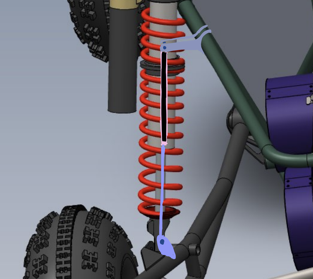 Preliminary sketches